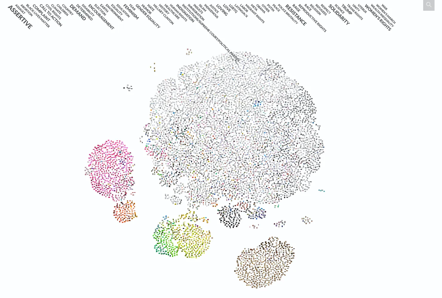 Similarity layout zoomed out under the slanted row of keywords: the signs drift into islands by look, a large pale cloud of white and gray placards, a pink cluster, small orange, green, yellow, black and navy groups, and a brown one of cardboard signs