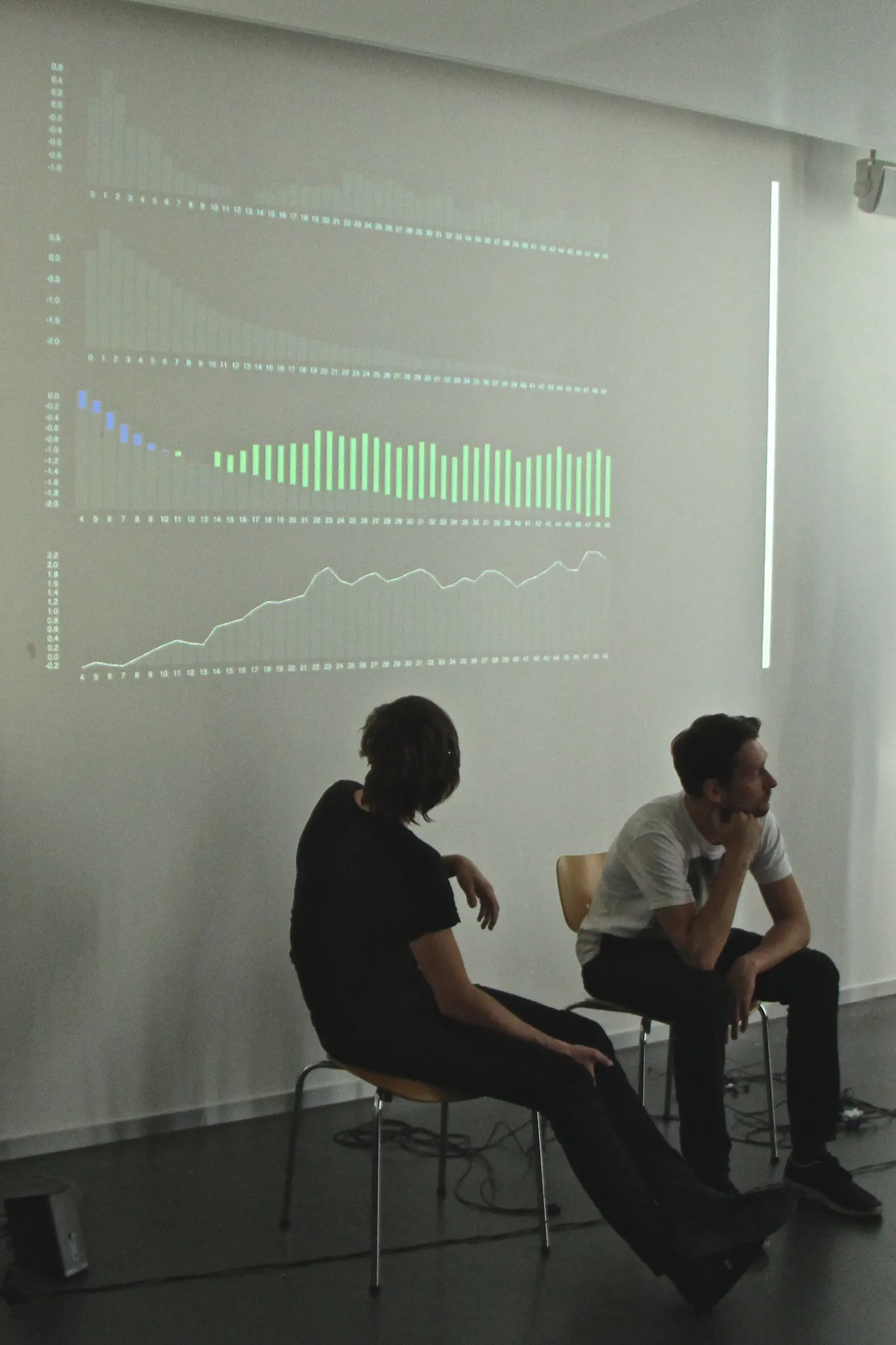 Two men sit on chairs in front of a wall projection of four stacked charts across the EEG frequency range, the third lit with green bars and a few blue ones at the low end, cables trailing across the floor