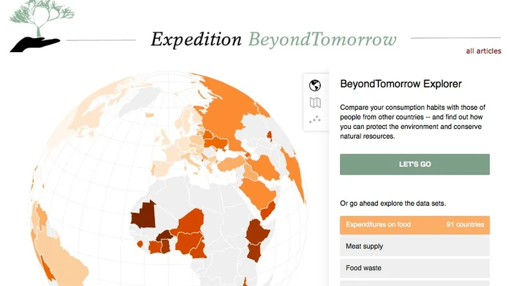 The English start screen under the title Expedition BeyondTomorrow: a globe with countries shaded from pale peach in Europe to orange in Russia and dark brown in West and East Africa, many others gray, a toolbar with globe, map and dot icons, and a panel headed BeyondTomorrow Explorer with a LET’S GO button and datasets such as Expenditures on food, Meat supply and Food waste.