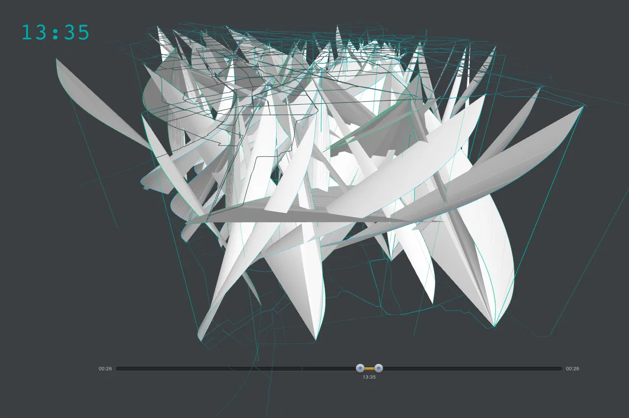 A 3D edge-bundling study at 13:35 on dark gray: the bike trips rendered as white curved surfaces, like a cluster of sails or blades rising from cyan street outlines, above a time-range slider