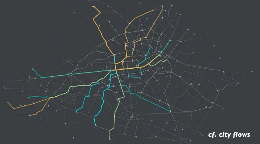 A city’s bike stations as small dots on a gray street network, with a handful of calculated routes picked out in orange, cyan and green as they run in from the edges toward the center, the words »cf. city flows« in the lower right corner