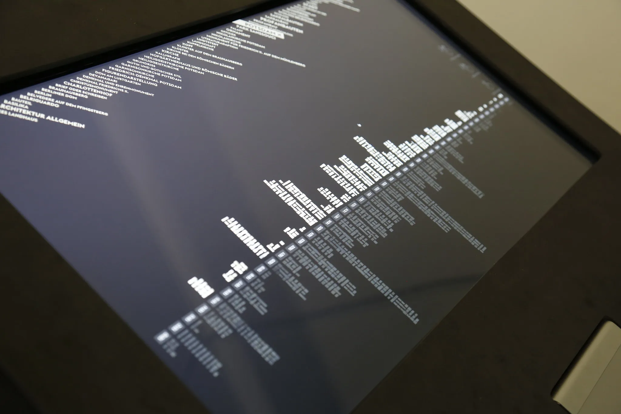 The timeline on a screen set in a black frame, photographed at an angle: white stacks of drawings rise along the year axis, with the keyword labels running diagonally across the top and »Potsdam« selected