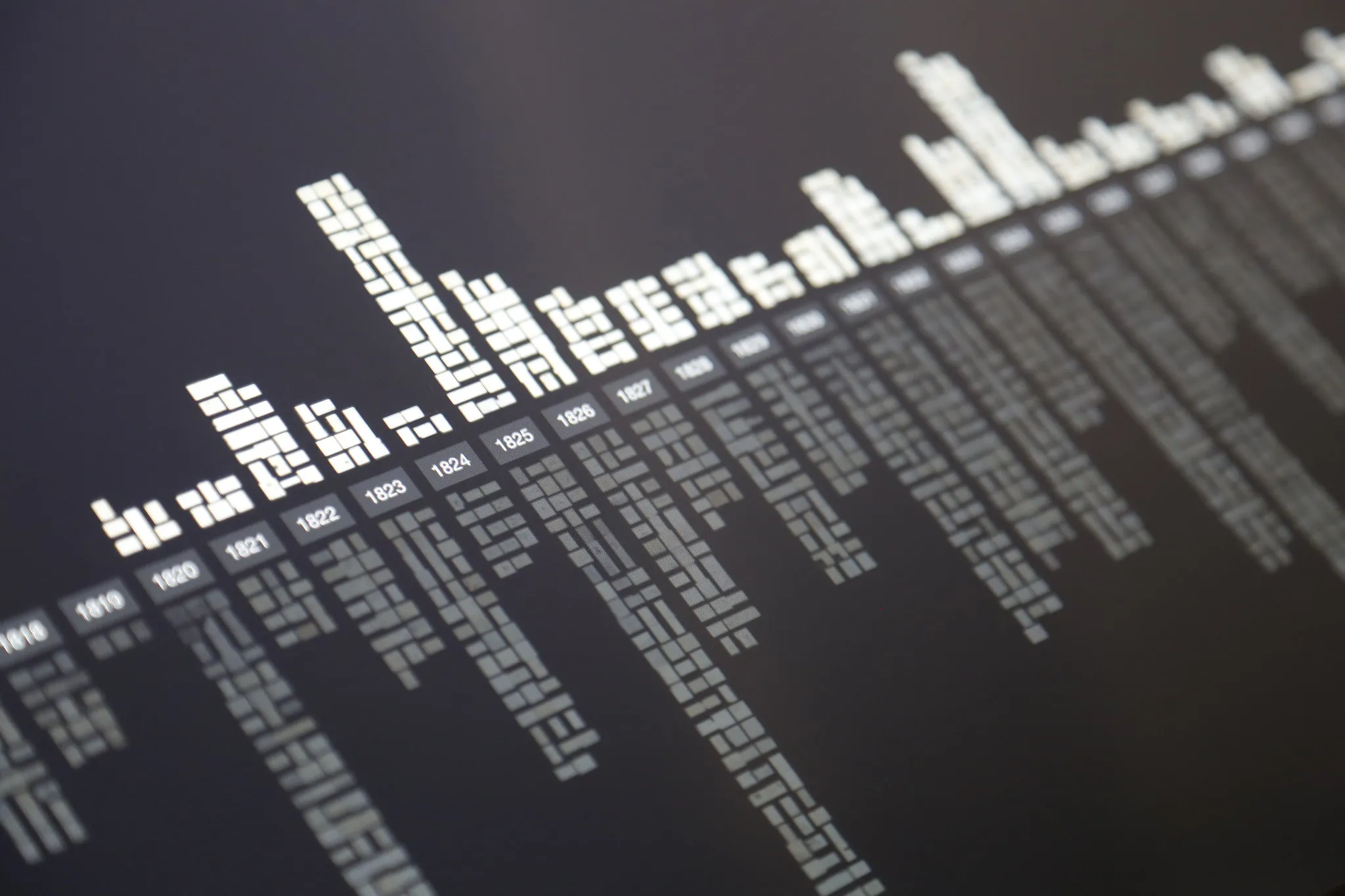 Close-up of the screen at an angle: the drawings as small white tiles stacked above year labels from 1819 to 1829, with their faded mirror images below the axis