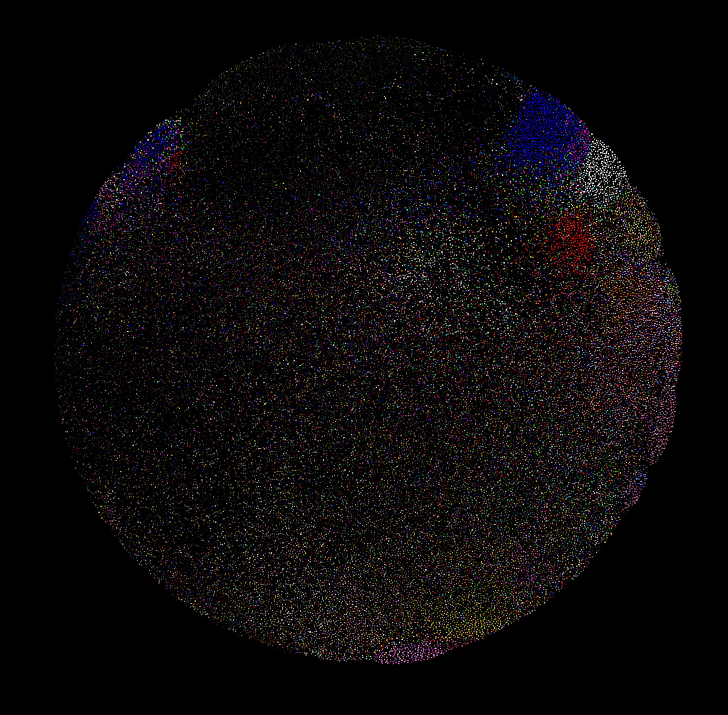 Globe visualization of layers