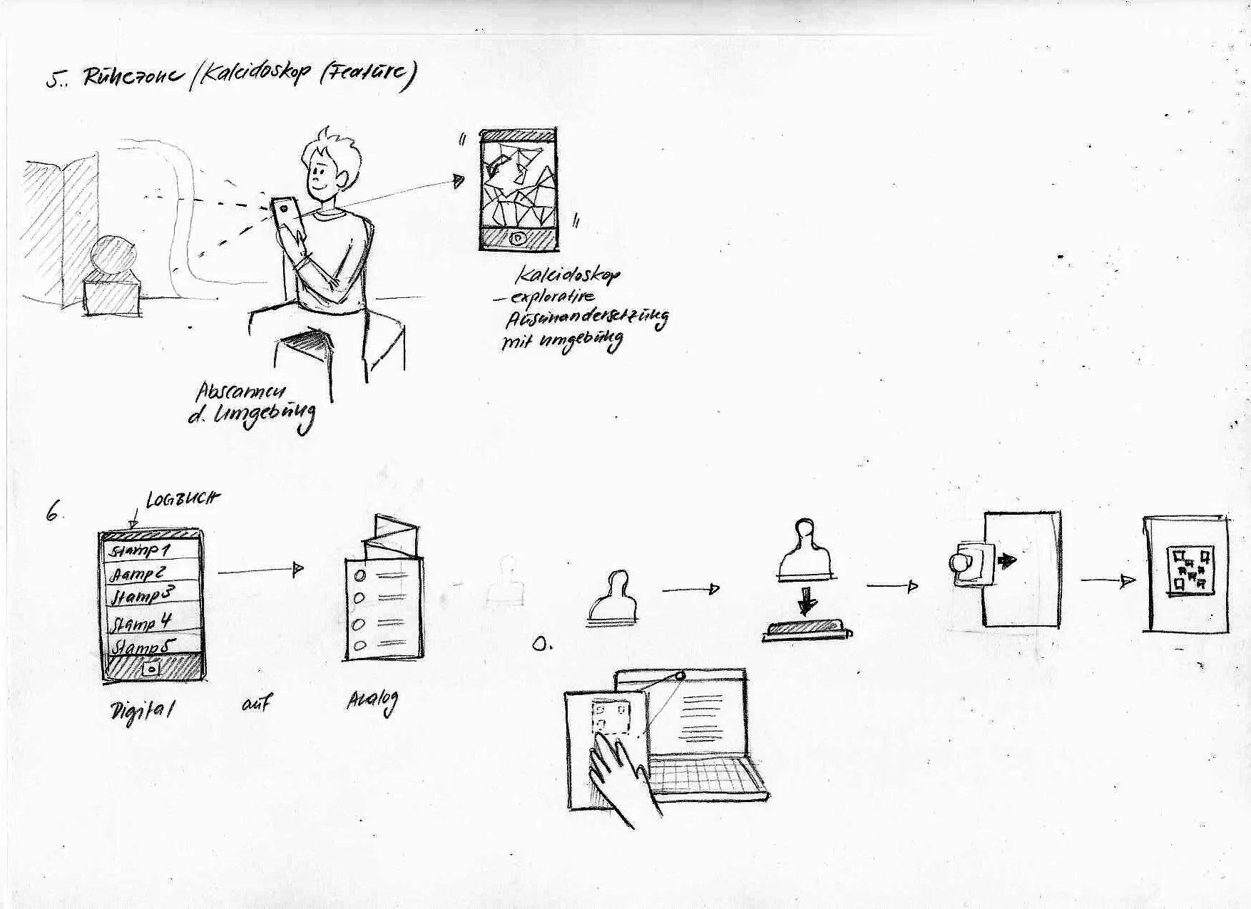 Pencil storyboard sheet: in a quiet zone a seated visitor scans the surroundings with the phone to get a kaleidoscope image, and below, the stamps of the digital logbook carried over onto a folded paper booklet, with a stamp, an ink pad, a card with a QR code and a laptop
